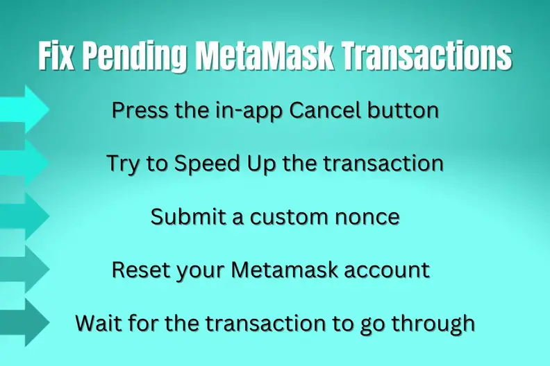 Methods to fix a pending transaction in Metamask.