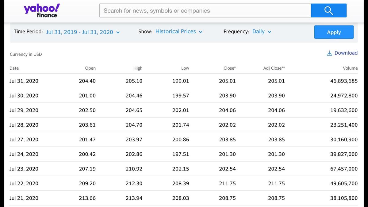 'Video thumbnail for Downloading stock price data | Analyzing stock returns #1'