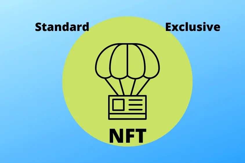 NFT airdrop. A parachute with a package and the words standard, exclusive, and NFT surrounding it. This represents the various kinds of airdrops.