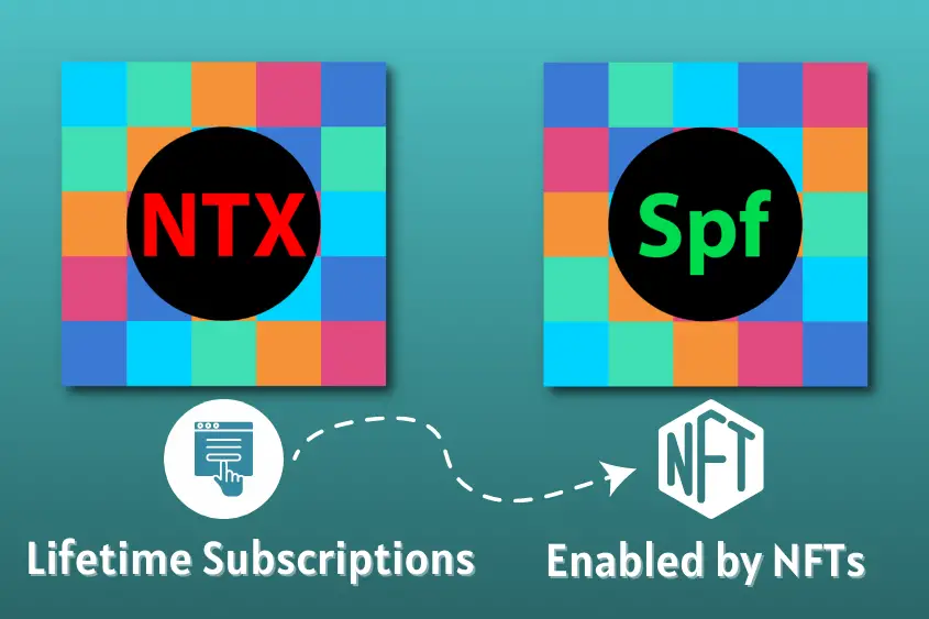 Revolution NFT is Revuto’s most recent initiative that gives users complete control over which subscriptions they have, how long they have them, as well as how they pay for them.