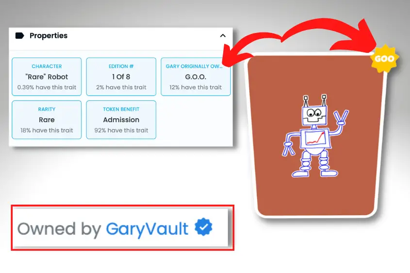 Gary Originally Owned VeeFriends are initially owned by Gary Vee himself.