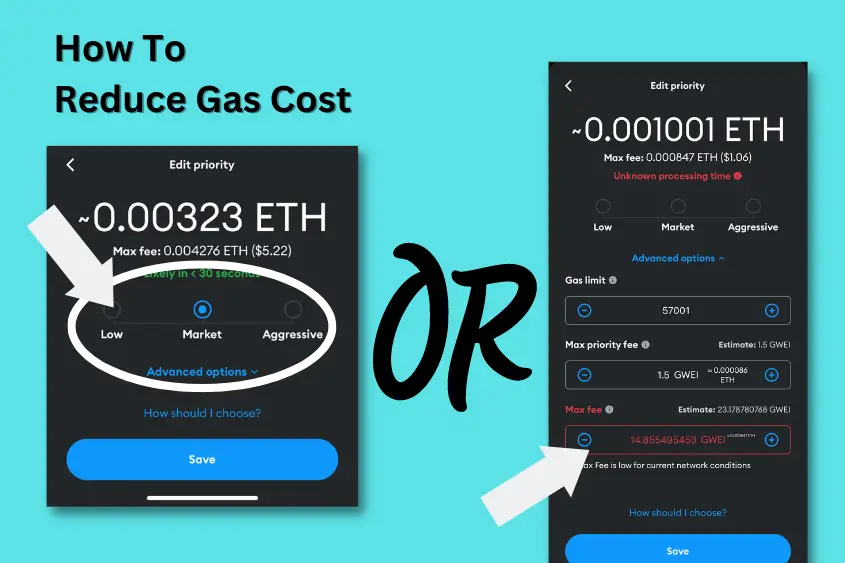 Two methods to lower the cost of gas on Ethereum