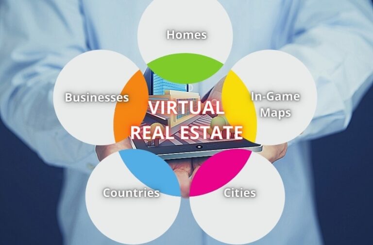 NFT Real Estate: The Future Of Owning Virtual Property. – Cyber Scrilla
