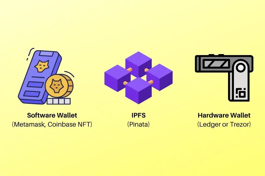A view of the different wallet types to safely store your NFTs.