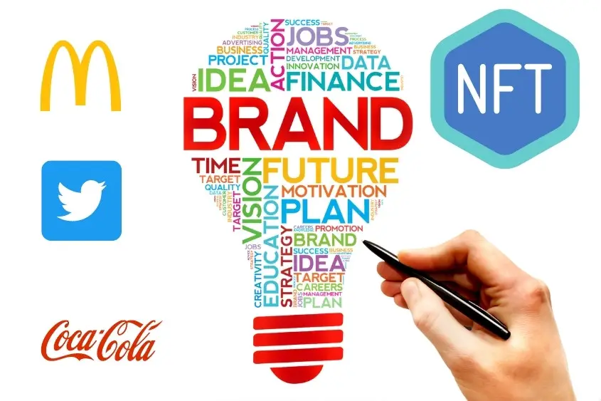 Brands NFT. McDonalds, Twitter, Coca-Cola, and a lightbulb with brand elements.