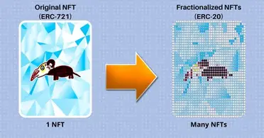 What are Fractionalized NFTs and How Do They Work?