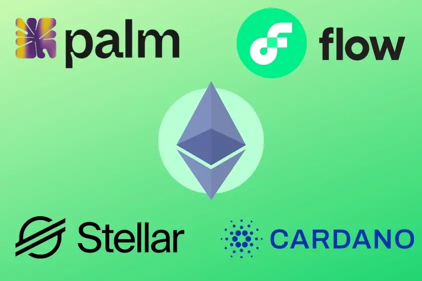 NFT energy efficient NFT blockchains include Palm, Flow, Stellar, Cardano, and upgraded ETH.