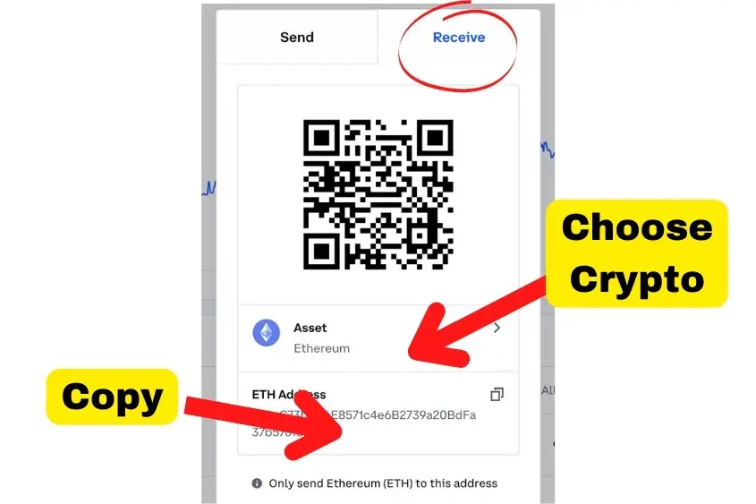 Transfer crypto from Metamask to Coinbase. Copy your Coinbase wallet address.