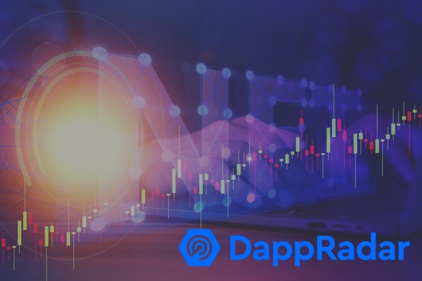 What's happening to NFT. market. According to data gathered from DappRadar