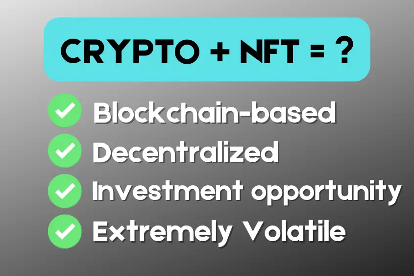 Cryptocurrency relates to NFTs because they are both digital assets tracked and verified using blockchain technology. 