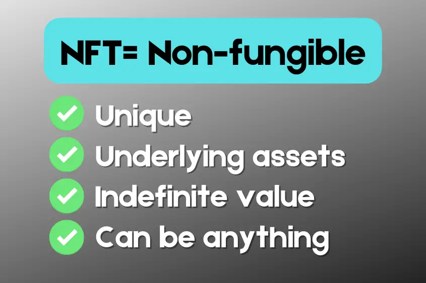 NFTs are cryptographic assets created on the blockchain that are assigned unique identification codes and metadata, which set them apart and distinguish them from one another.