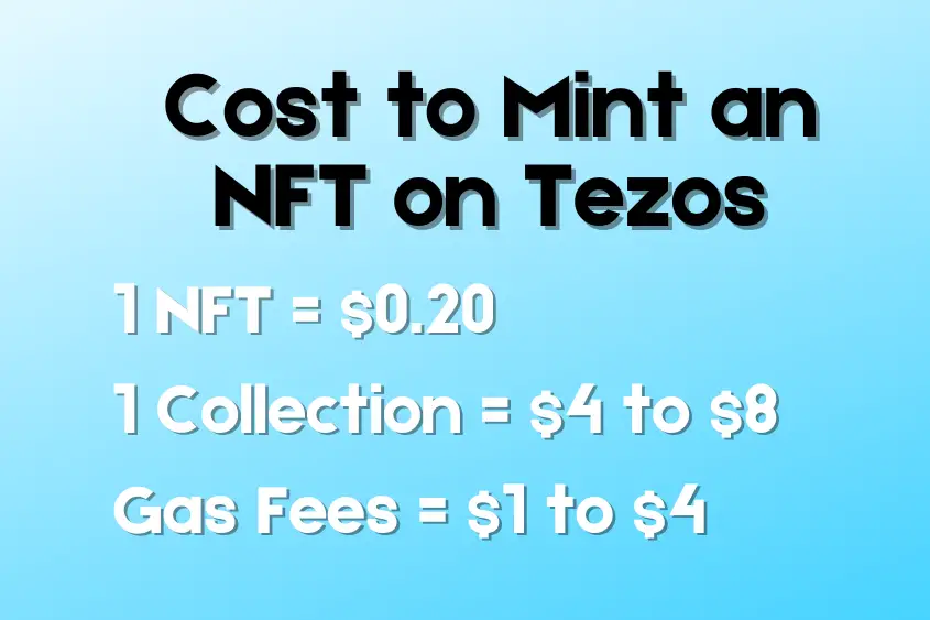 The cost to mint an NFT on Tezos varies.