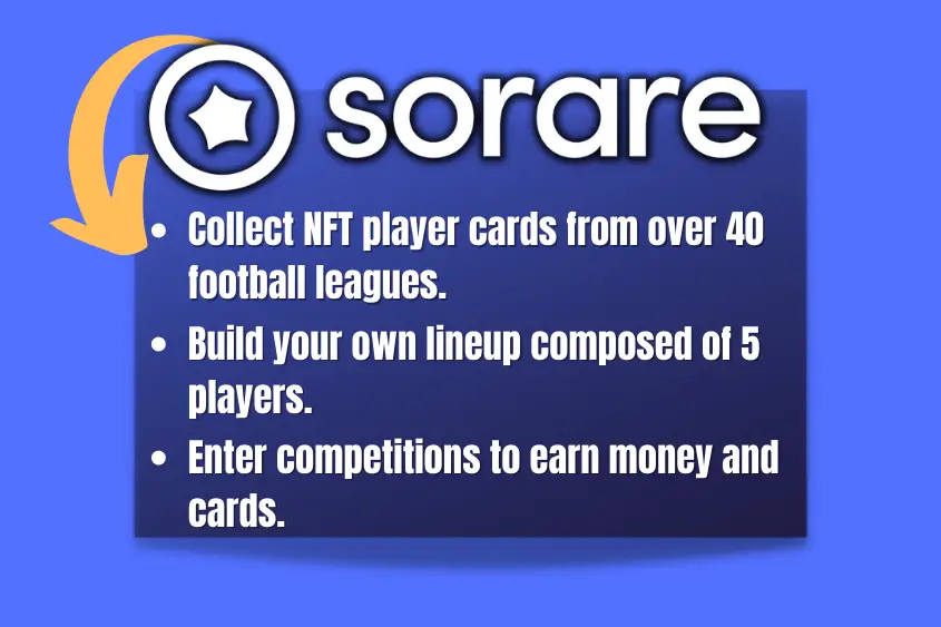 There is a wide range of activities available on the SoRare platform that any sports fan would enjoy doing.