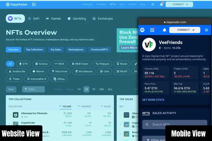 DappRadar is the most trusted NFT analytics platform