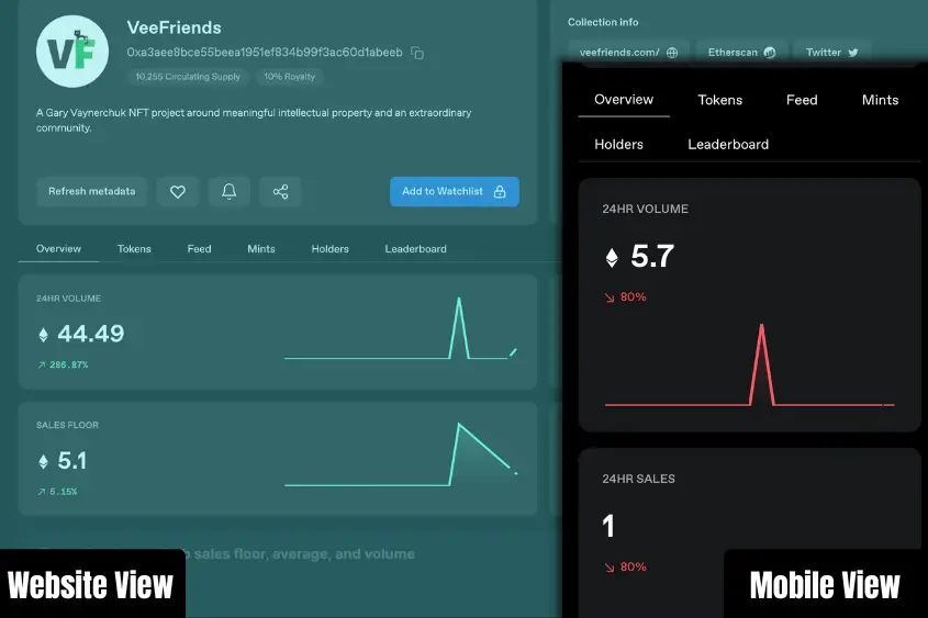 Icy Tools is a good NFT data tool for beginners.