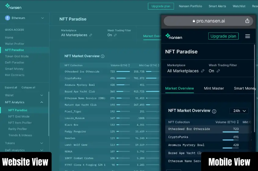 Nansen AI is the best NFT analytics platform for professionals.