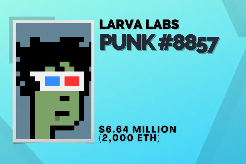 CryptoPunks #8857 is the 14th most expensive NFT ever sold.