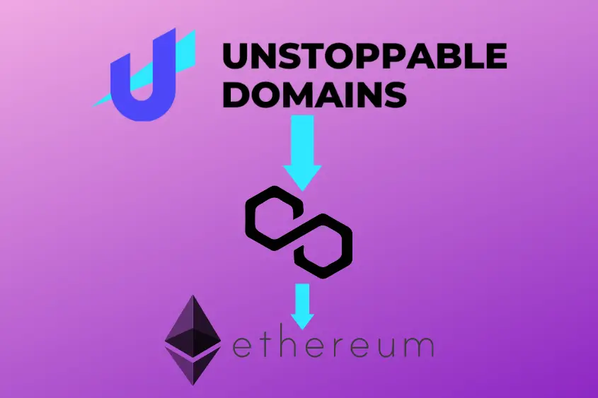 Unstoppable Domain NFTs are minted on Polygon