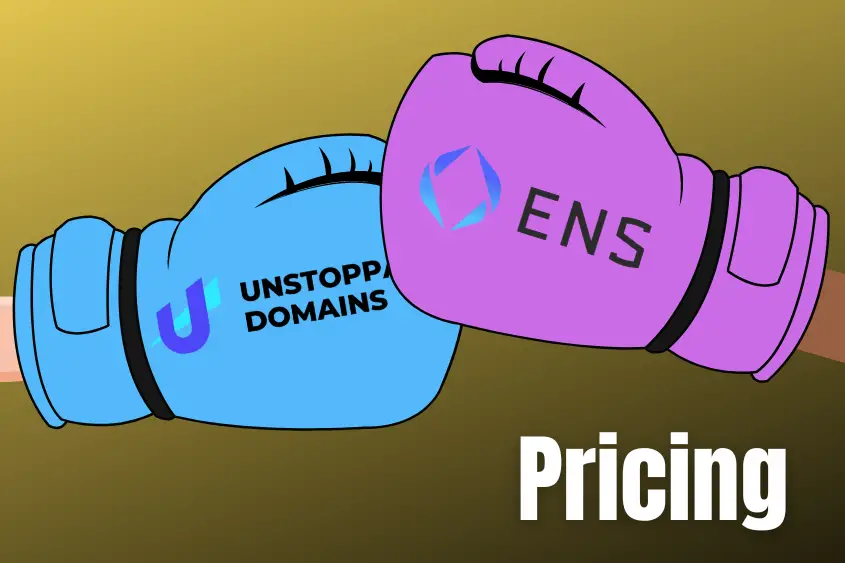 Unstoppable Domains vs ENS pricing