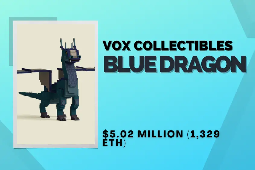 VOX Collectibles, Dragon Blue is the 27th most expensive NFT ever sold.