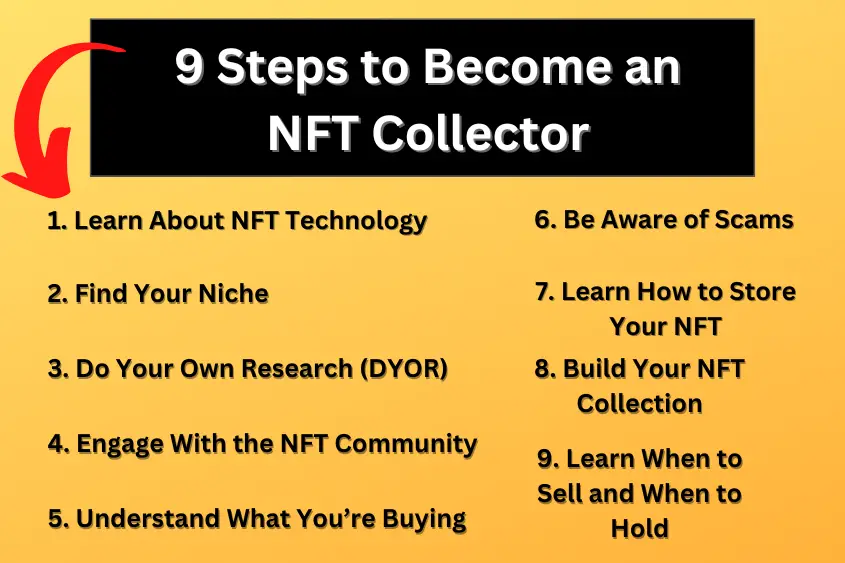 9 steps to become an NFT collector