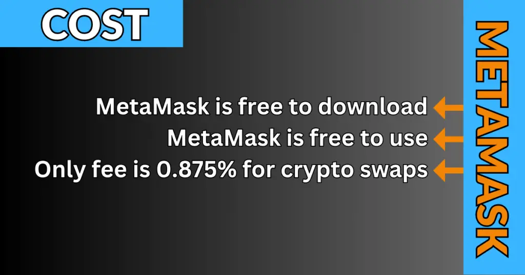Cost to use MetaMask wallet.