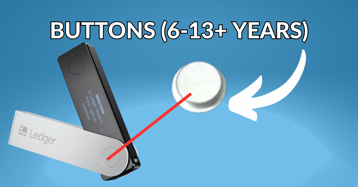 Button Display Wallet How Long Do Hardware Wallets Last (We Broke Down Each Part) - Cyber Scrilla
