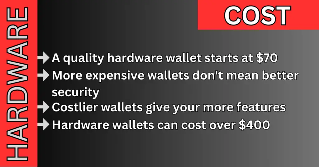 Hardware wallet costs.