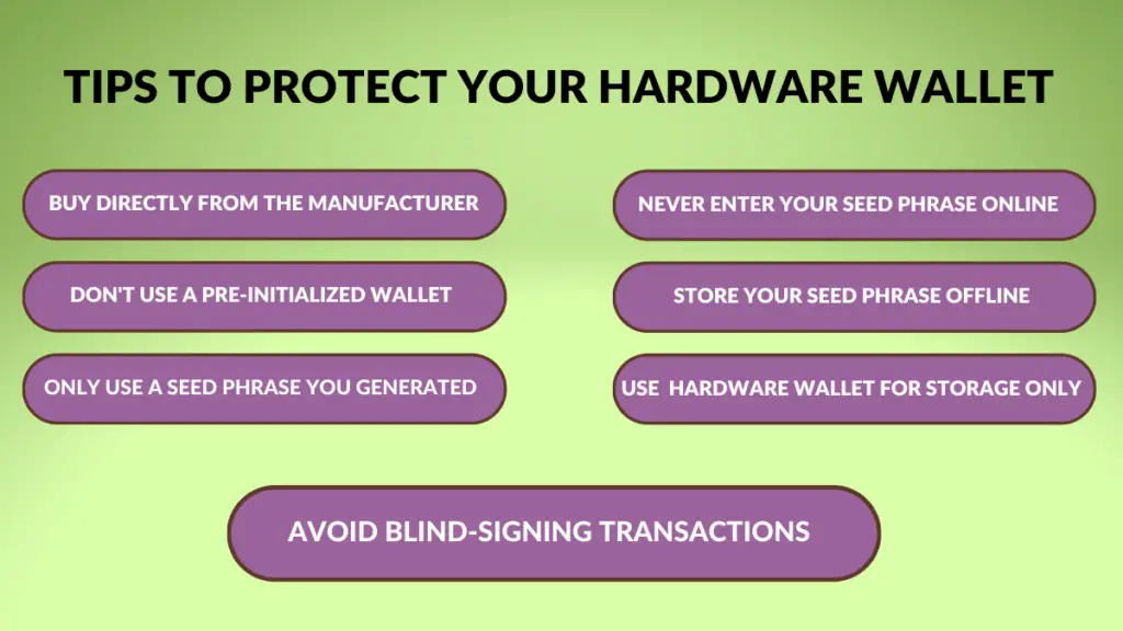 Hardware wallets can be hacked. Here are some tips to protect it.