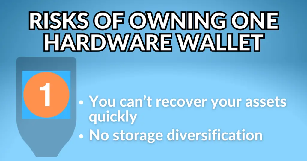 How many hardware wallets do you need?