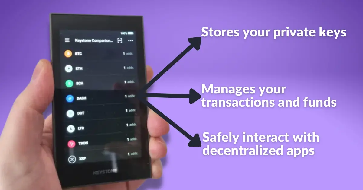 How hardware wallets work.