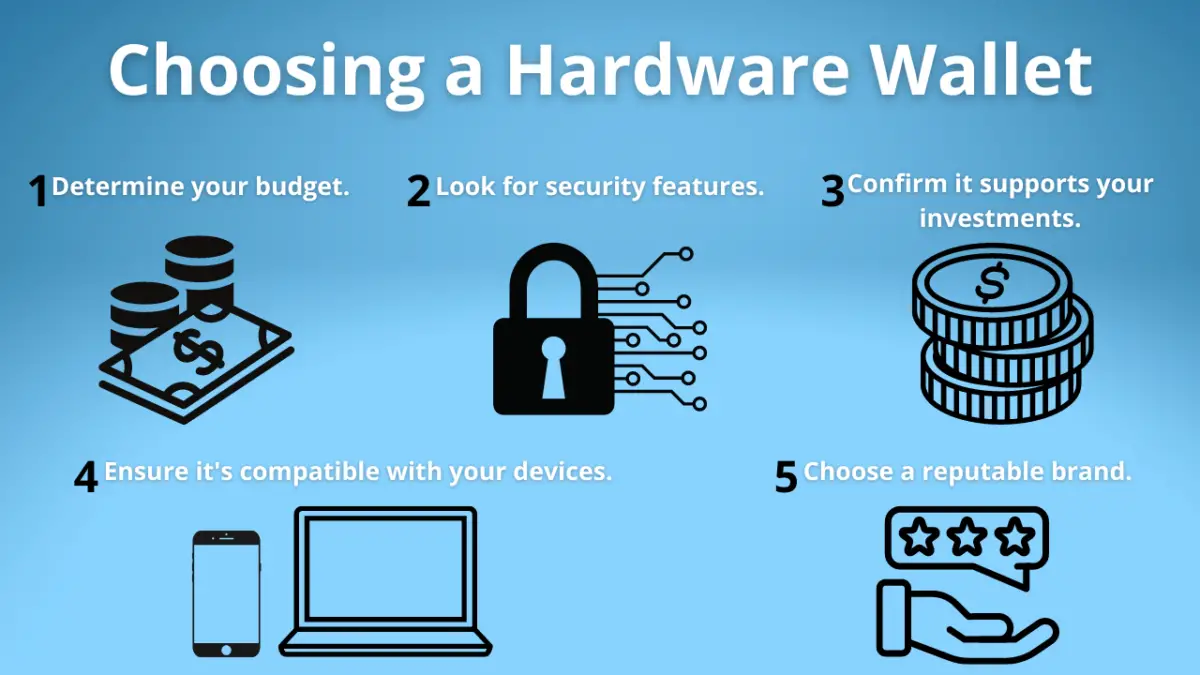 How to choose a hardware wallet
