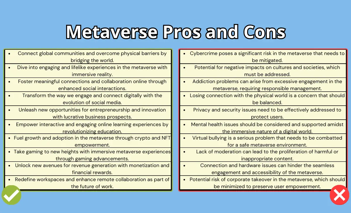 Metaverse pros and cons